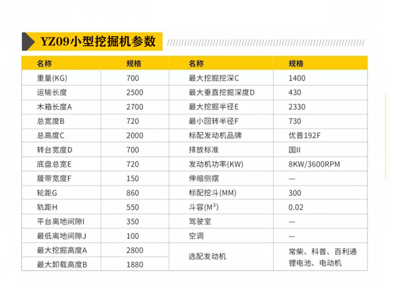 小型挖机YZ-09型