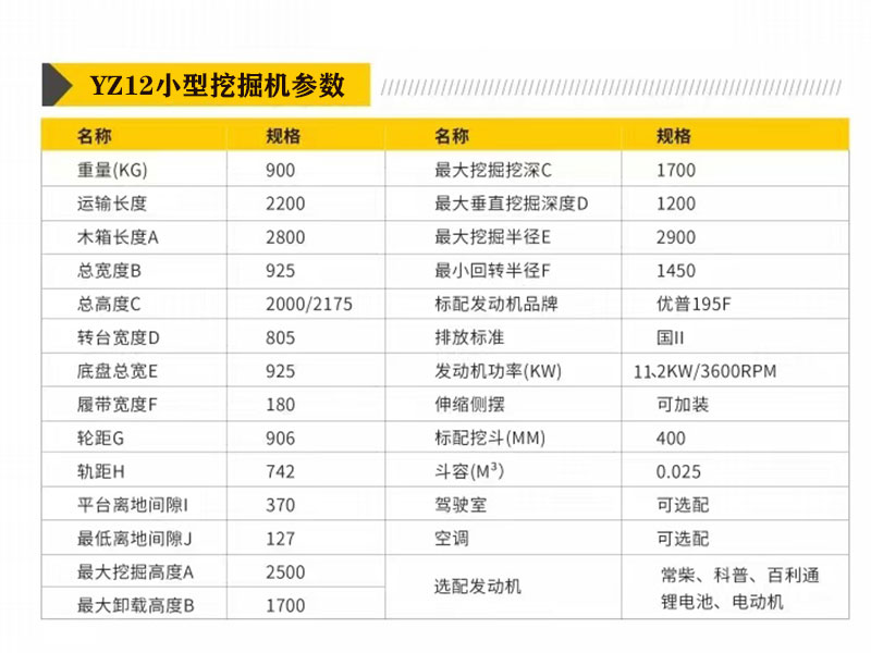 小型挖机YZ-12型